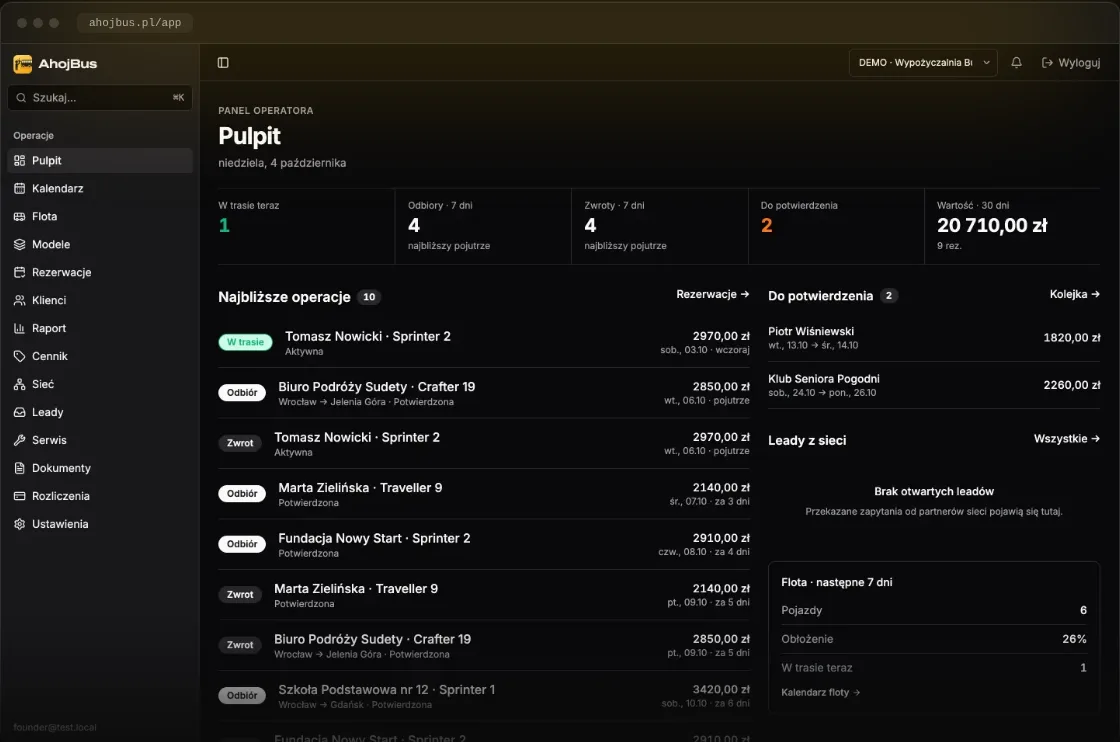 AhojBus operator dashboard in Polish: vehicles on the road, upcoming pickups and returns, bookings to confirm and 30-day revenue